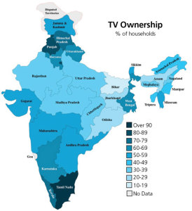 india-TV-ownership