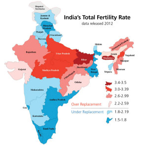 india-total-fertility