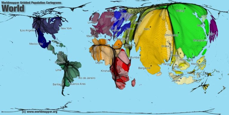 Optimum Population Size Revisited - MAHB